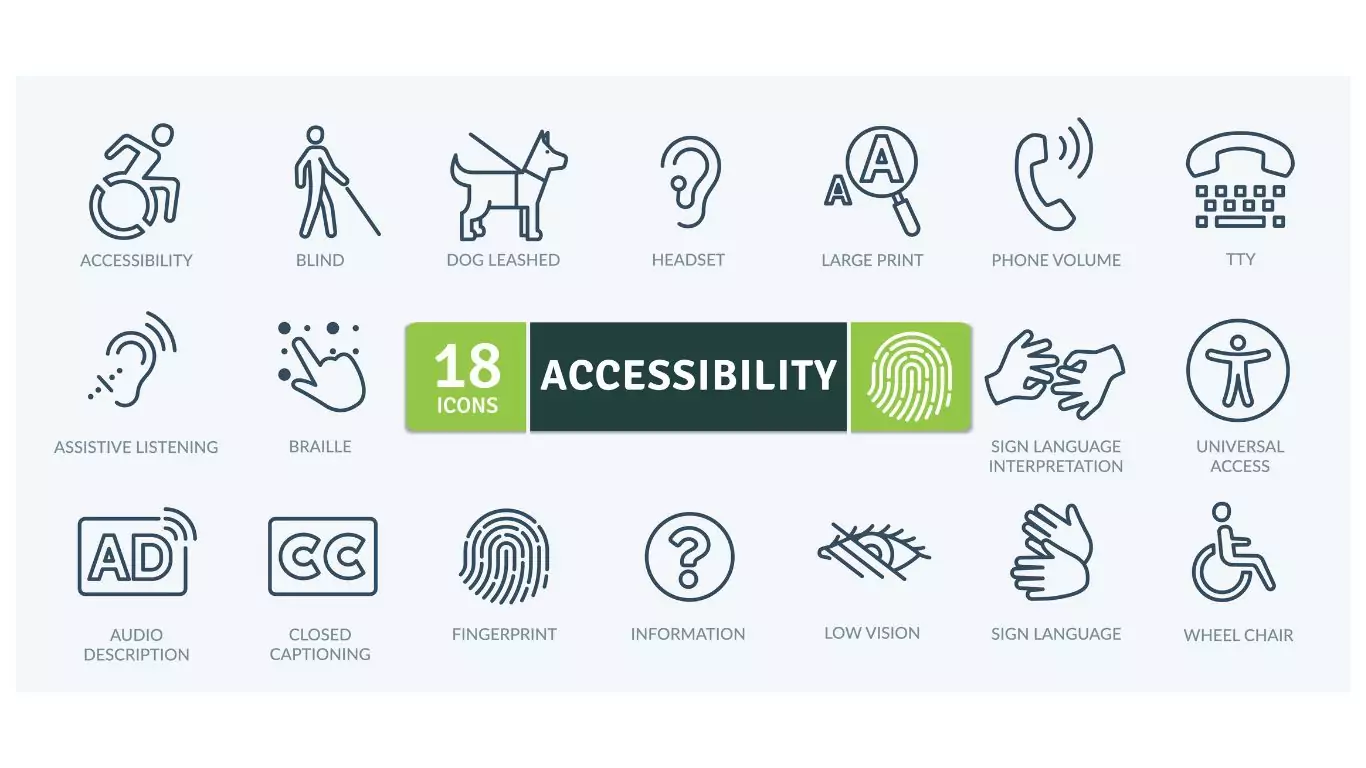 An image showing accessibility icons